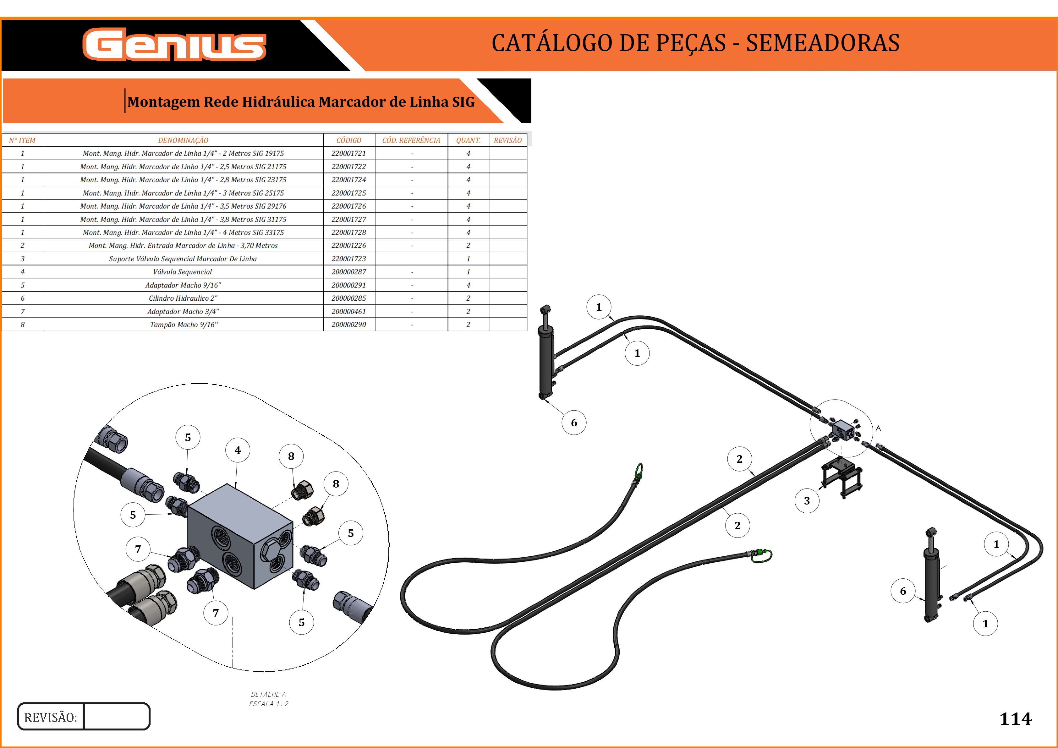 Cilindro Hidráulico 2"