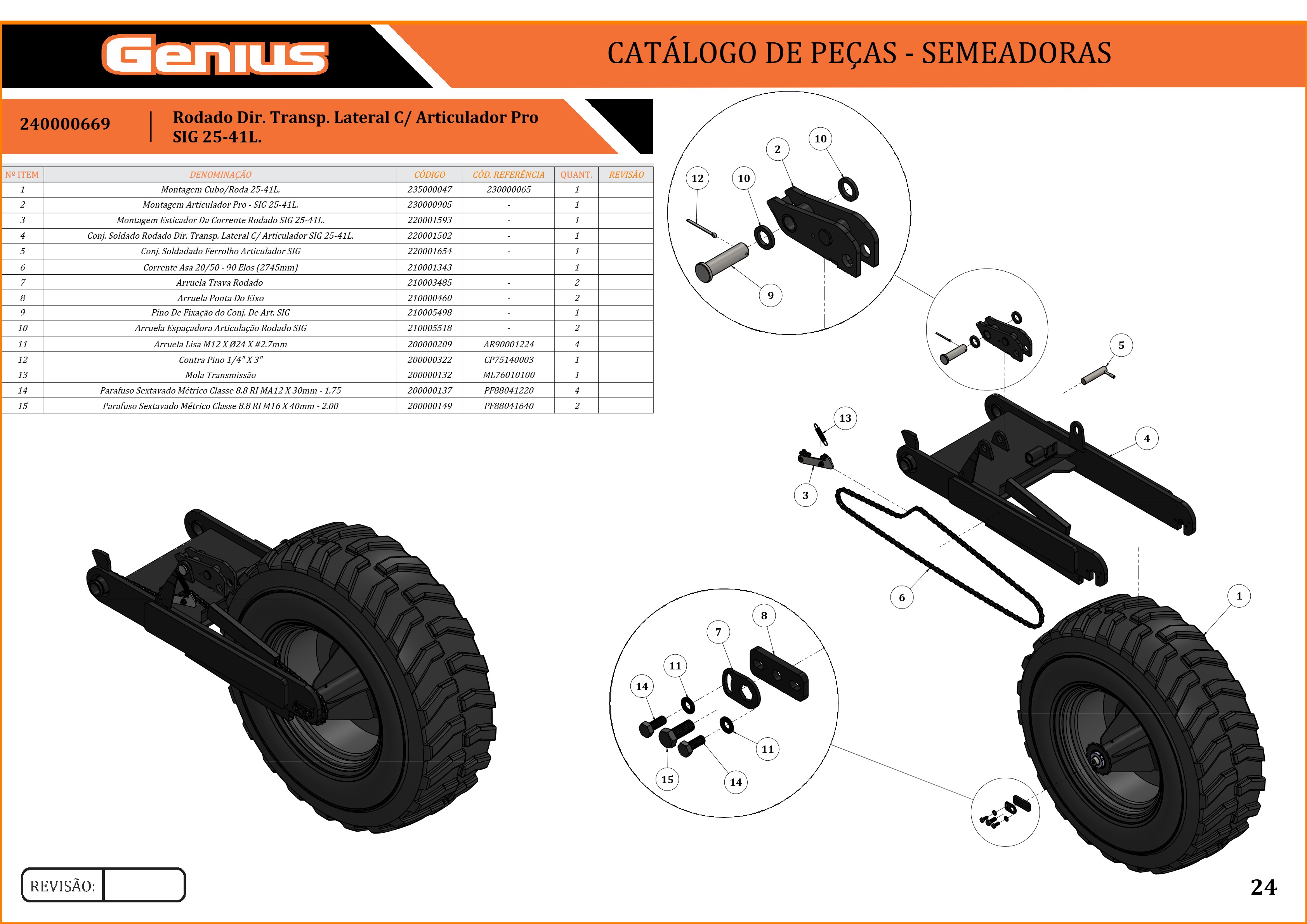 RODADO Dir. Transp. Lateral C/ Articulador Pro SIG 25-41L.