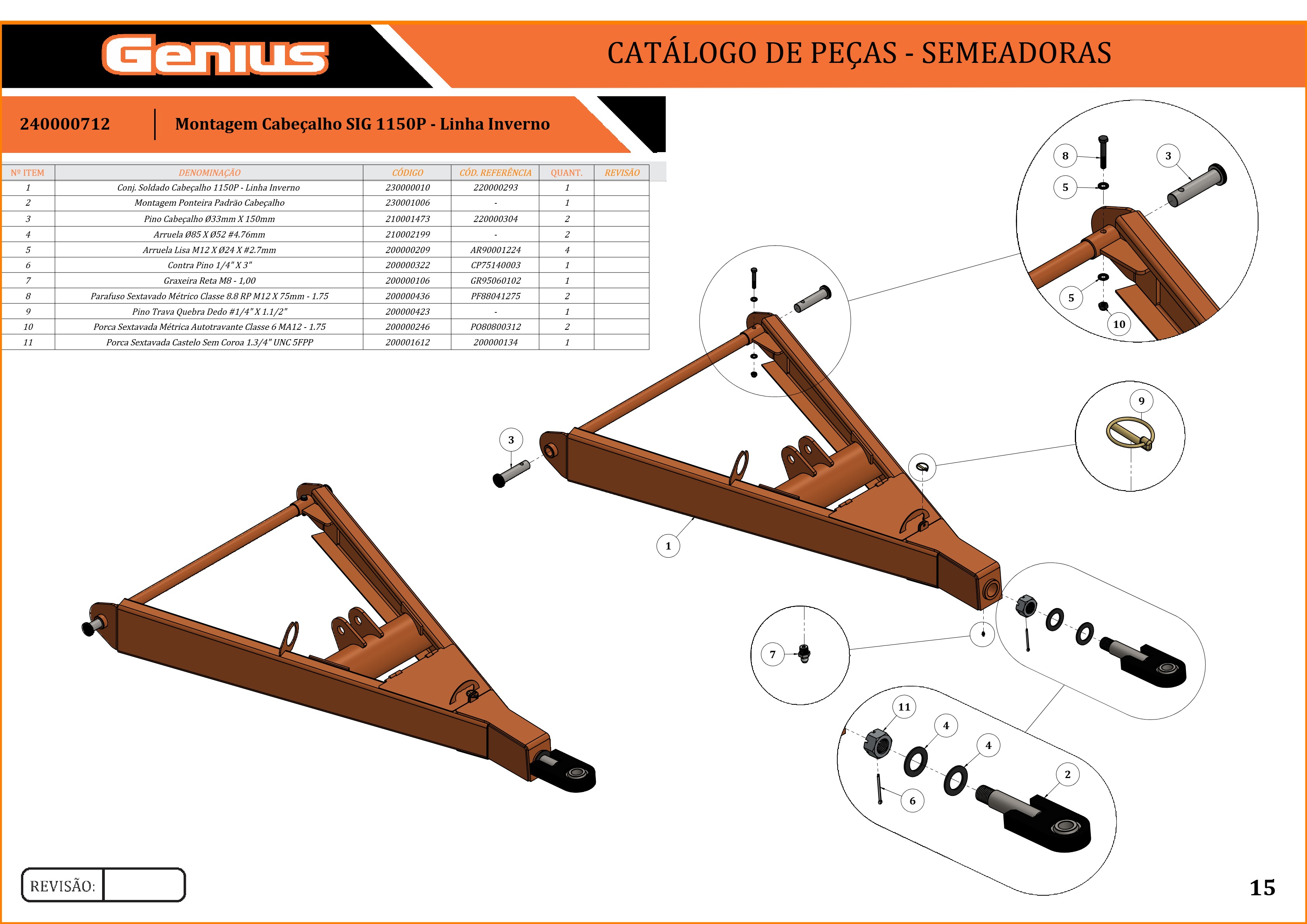 Montagem Cabeçalho SIG 1150P - Linha Inverno